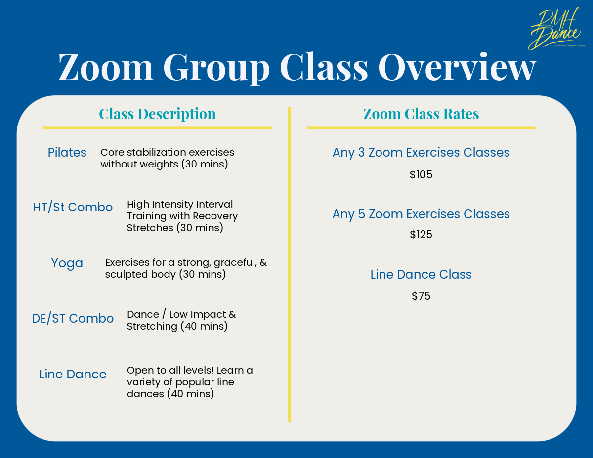 trifold 26' zoom info
